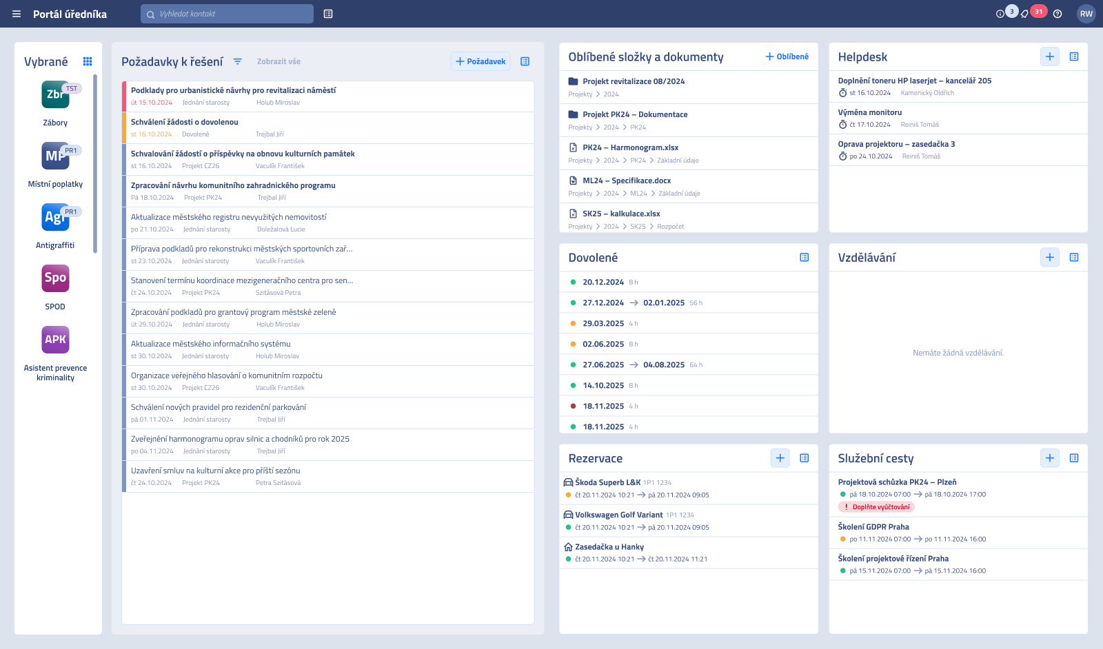 Dashboard Portálu INSIGHT